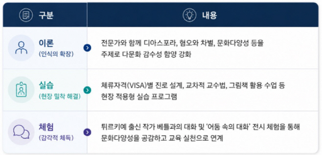 화면 캡처 2026-05-21 113735
