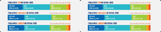 진짜