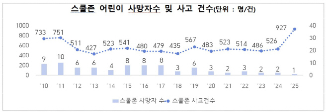 화면 캡처 2026-05-25 141934