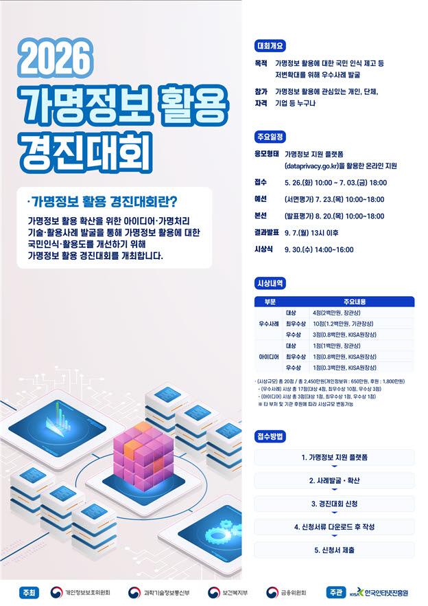 PS26052600363