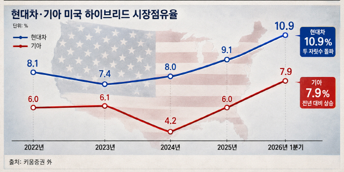 ChatGPT Image 2026년 5월 26일 오후 04_10_02