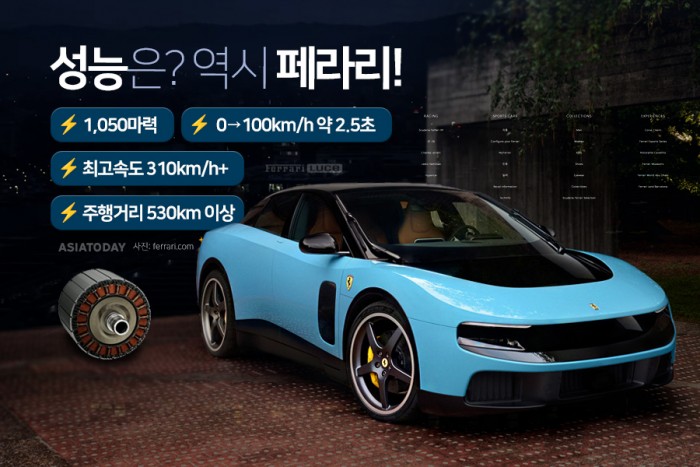 카드 뉴스 이미지
