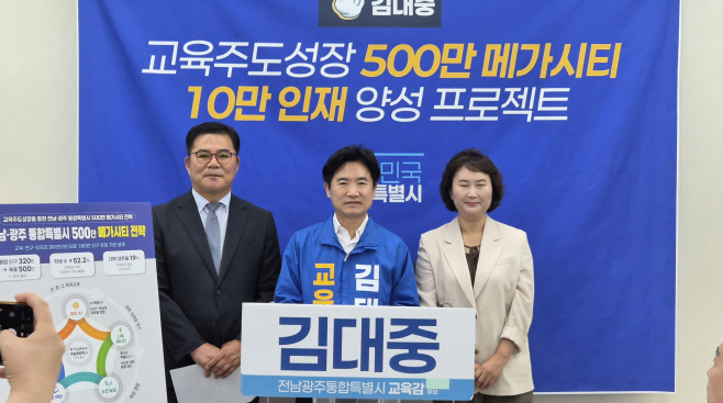 김대중 후보