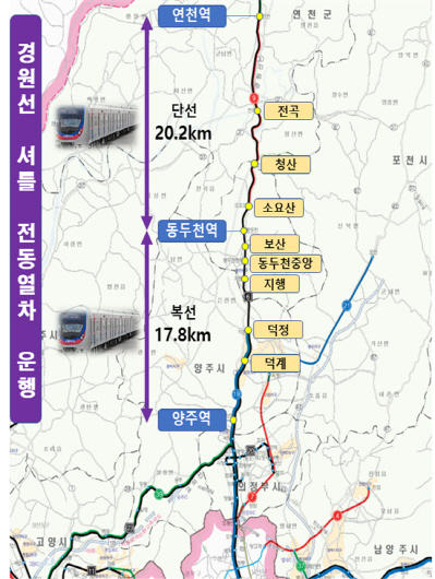 경원선 셔틀 전동열차 운행 노선도(안)