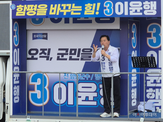 이윤행