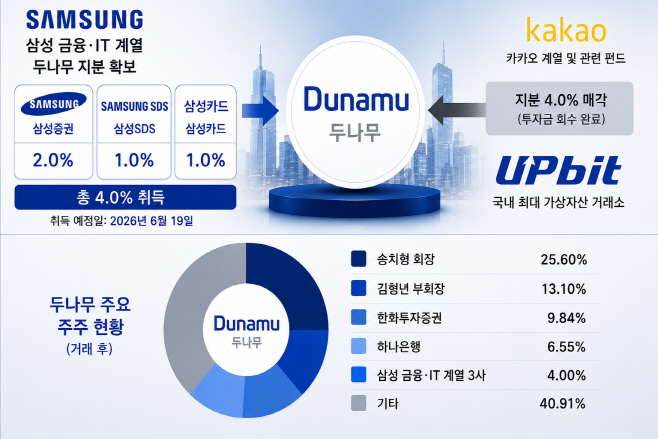ChatGPT Image 2026년 5월 28일 오전 10_28_19