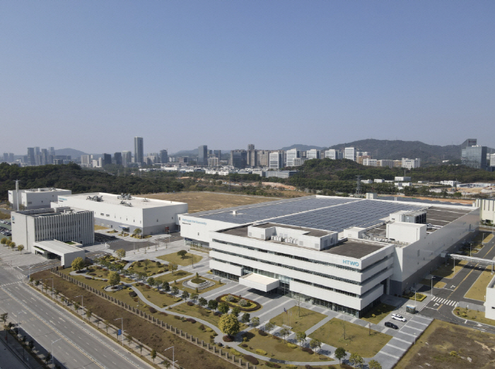 HTWO 광저우 공장