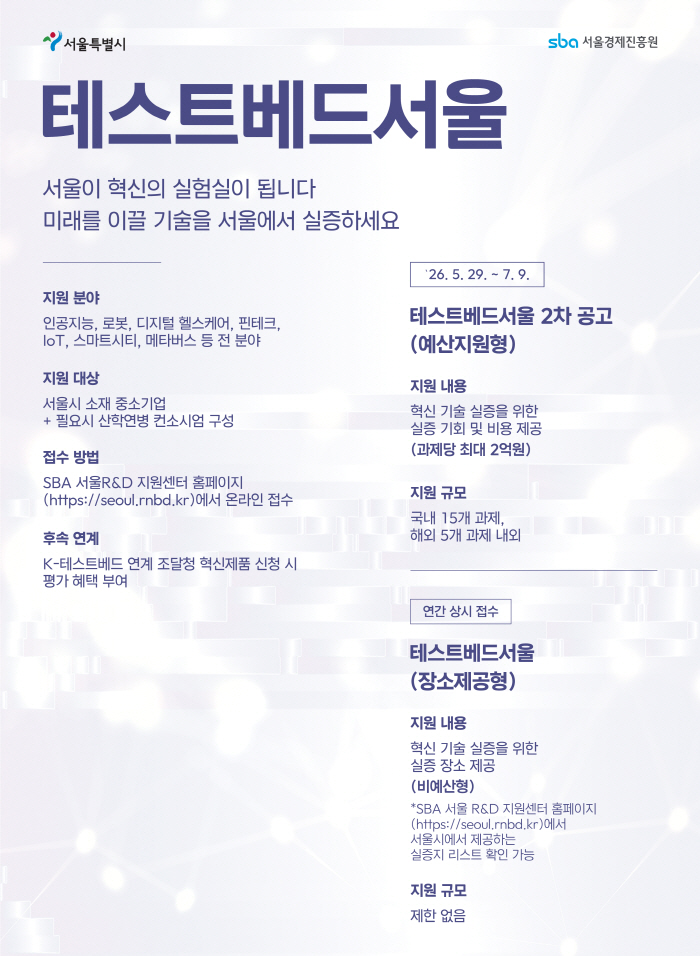 1. 테스트베드 포스터