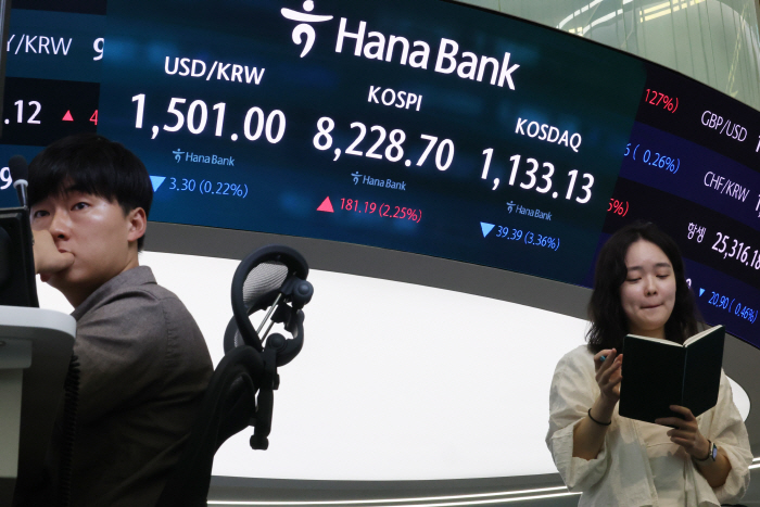 코스피 상승ㆍ코스닥 하락 마감…원/달러 환율은...<YONHAP NO-4151>