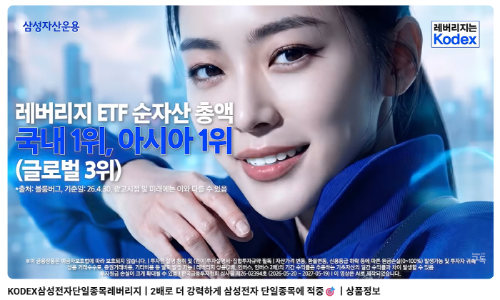삼성자산운용