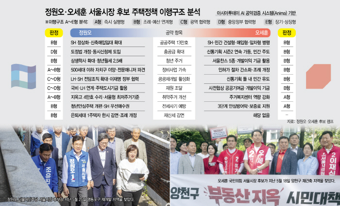 0601메트로톱