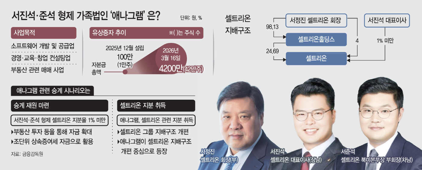 KakaoTalk_20260601_164256812