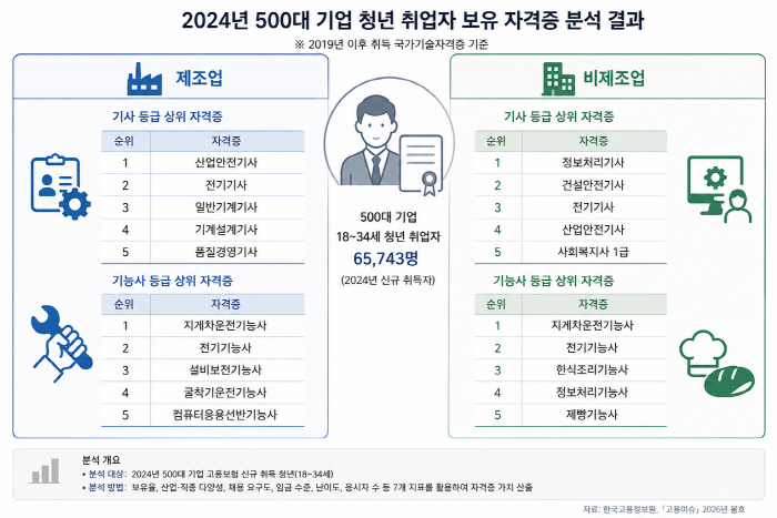 ChatGPT Image 2026년 6월 2일 오후 02_01_47