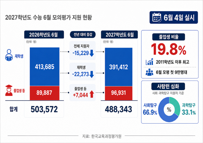 ChatGPT Image 2026년 6월 2일 오전 09_43_14