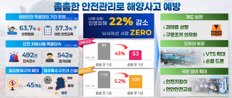 화면 캡처 2026-06-03 110211
