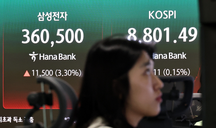 코스피, 8,800대 상승 마감…또 사상 최고치<YONHAP NO-4235>