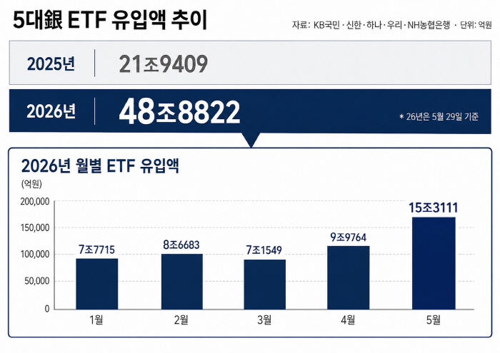ChatGPT Image 2026년 6월 2일 오후 05_49_57
