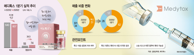 KakaoTalk_20260603_153257570