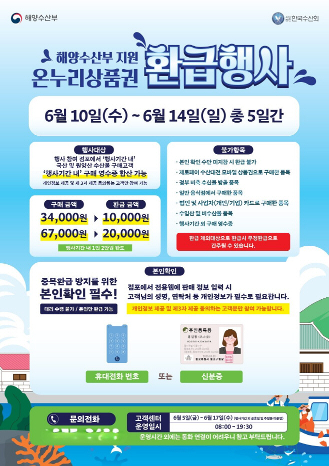 온누리상품권(수산물) 환급행사 포스터