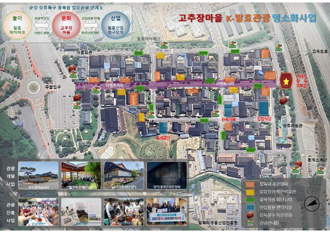 순창 0605 - 고추장마을 K-발효관광 명소화 사업’ 추진