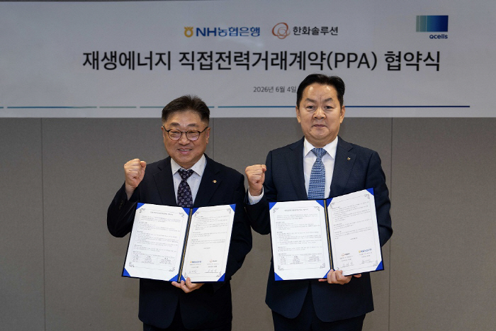 농협금융, 한화솔루션