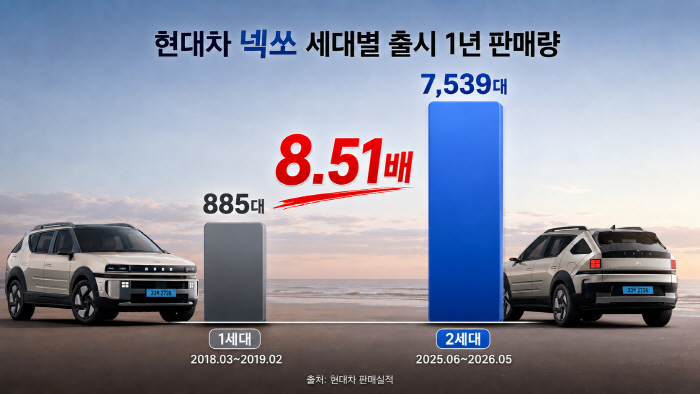 ChatGPT Image 2026년 6월 7일 오후 03_31_56