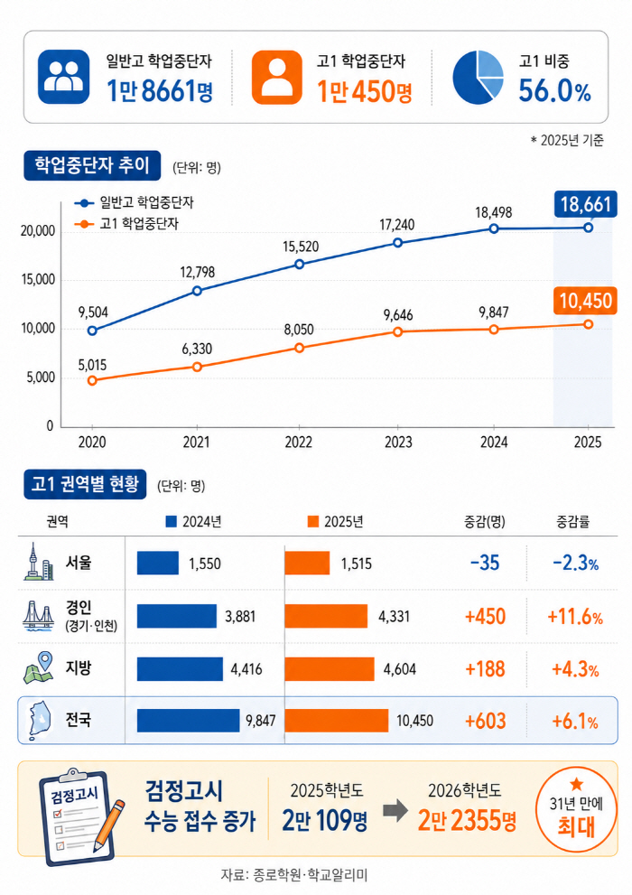 ChatGPT Image 2026년 6월 7일 오전 10_54_34