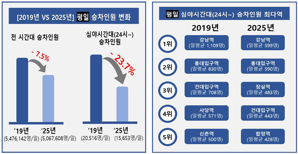 참고 사진