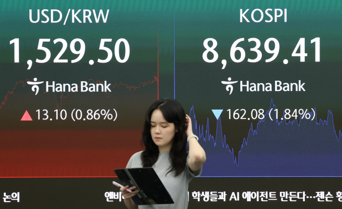 코스피, 8,630대 마감<YONHAP NO-5335>