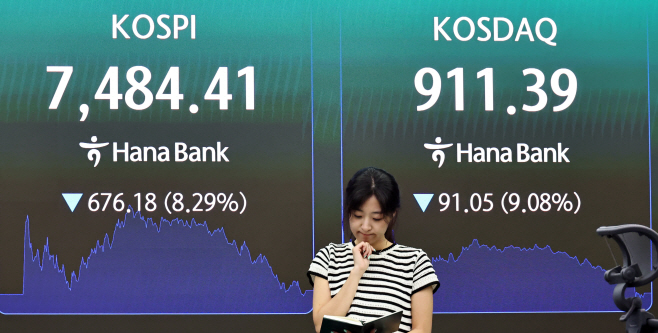 코스피ㆍ코스닥 급락 마감<YONHAP NO-4855>