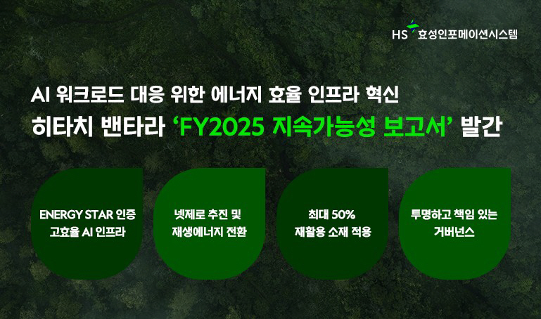 [이미지] 히타치 밴타라, ‘FY2025 지속가능성 보고서’ 발간 (1)