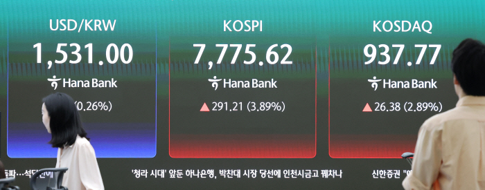반등 출발한 코스피, 4%대 상승<YONHAP NO-2308>