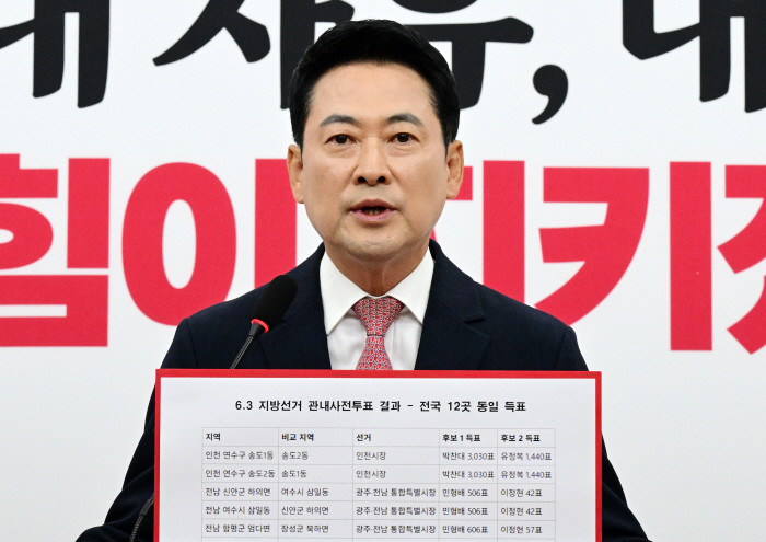 장동혁-20