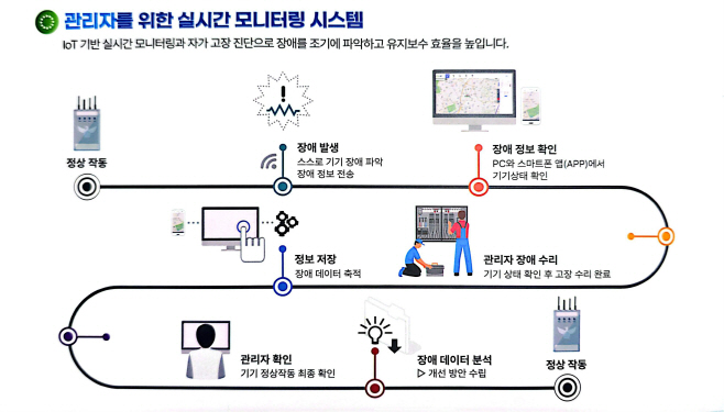 KakaoTalk_20260609_100759018