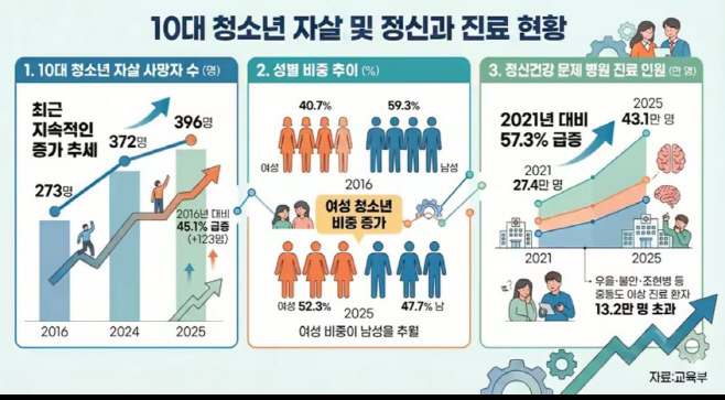 화면 캡처 2026-06-09 154604