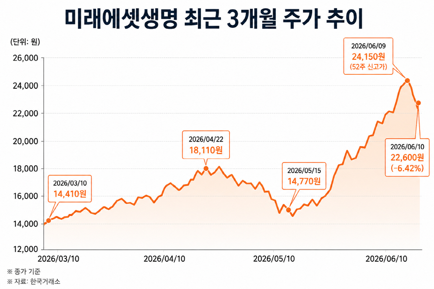 ChatGPT Image 2026년 6월 10일 오후 04_55_56