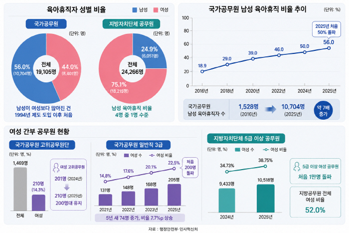 ChatGPT Image 2026년 6월 11일 오전 11_39_49
