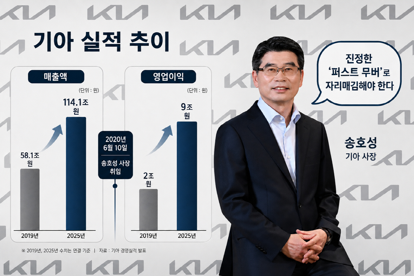 KakaoTalk_20260611_150233408