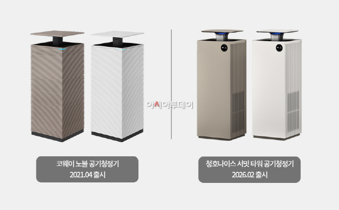 [사진자료] 코웨이 노블 공기청정기와 청호나이스 서밋타워 공기청정기 비교
