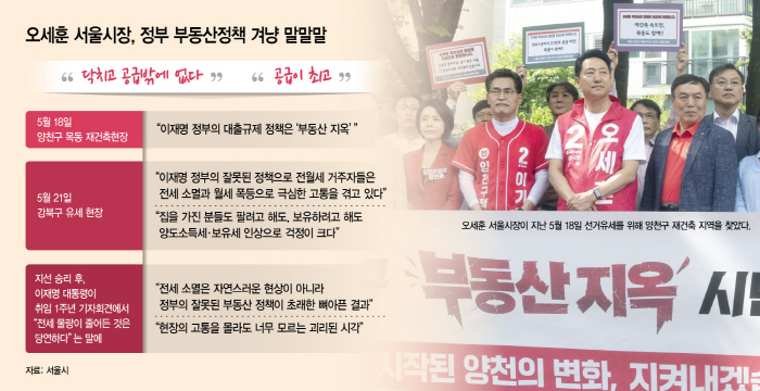 0616메트로톱