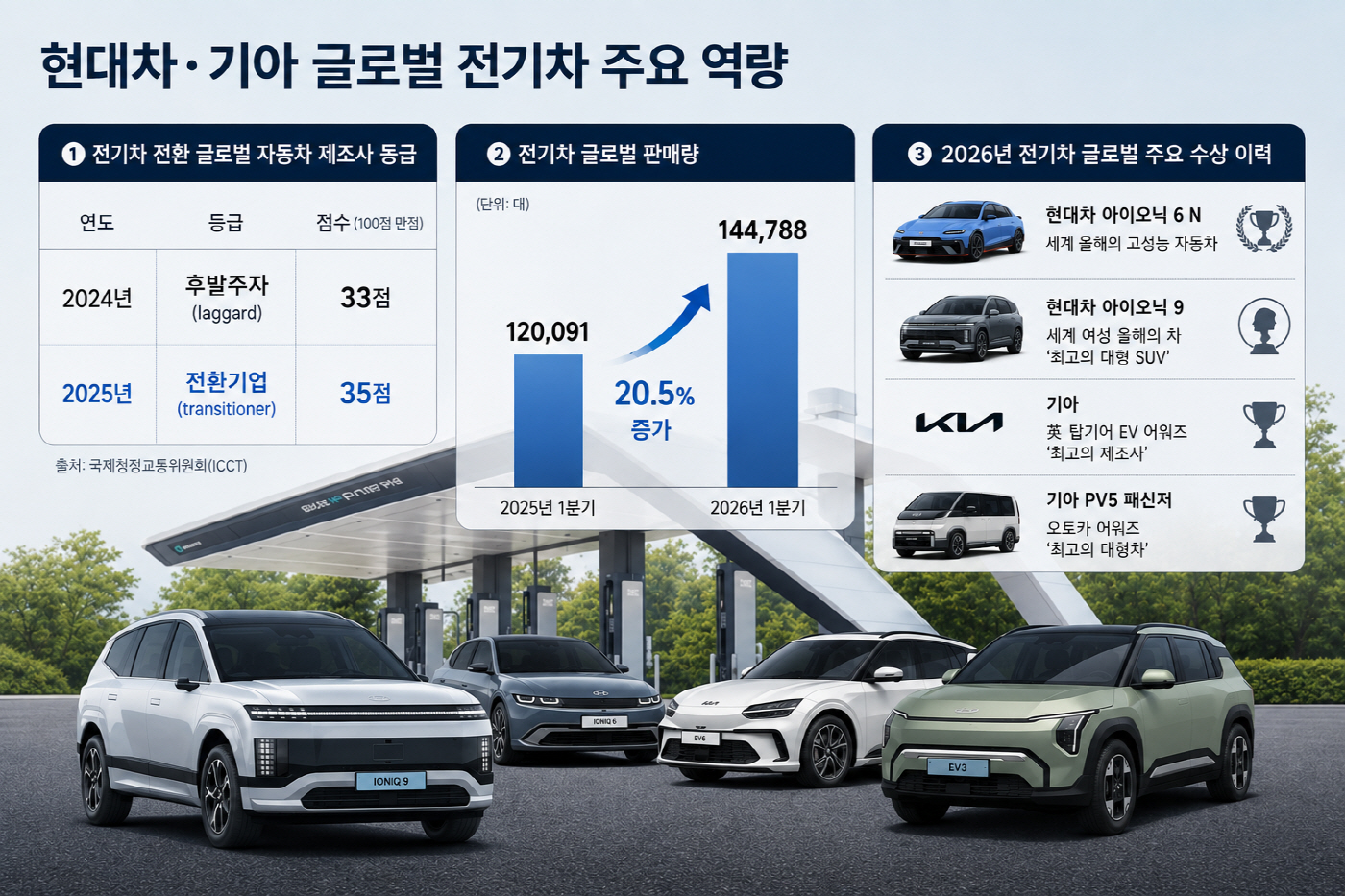 ChatGPT Image 2026년 6월 17일 오후 02_12_52
