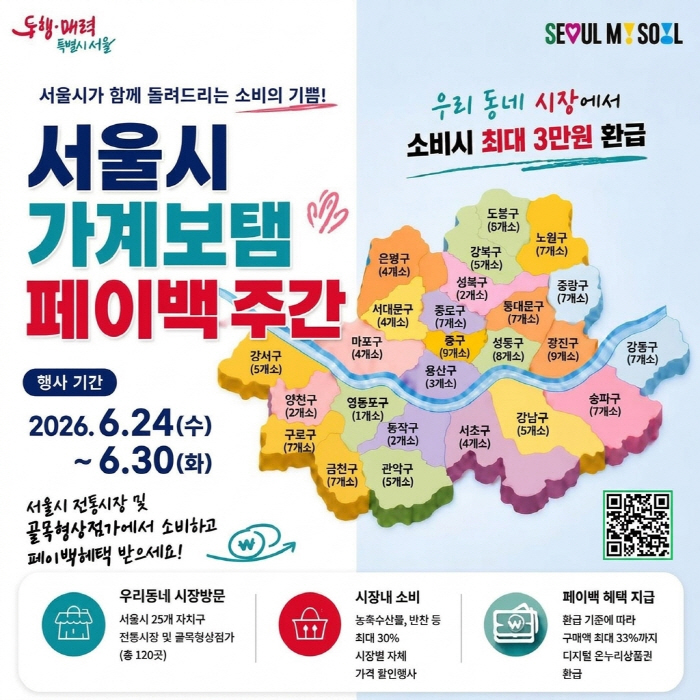 가계보탬 포스터