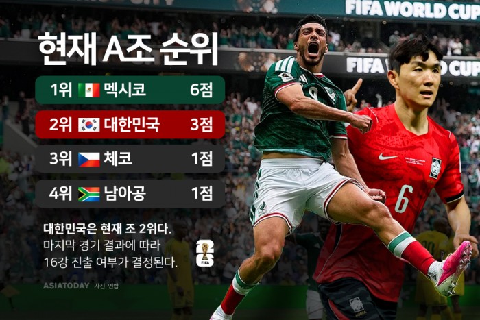 카드 뉴스 이미지