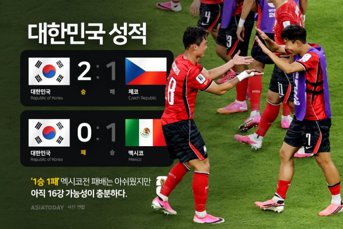 카드 뉴스 이미지