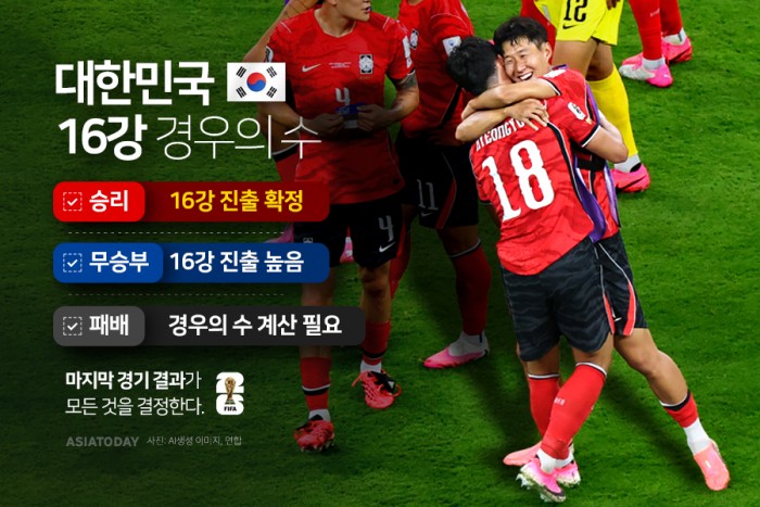 카드 뉴스 이미지
