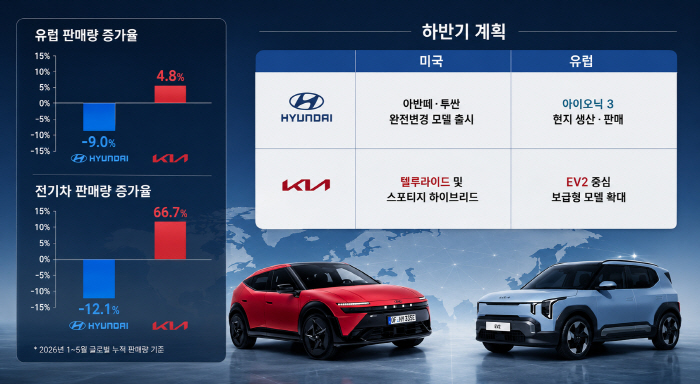ChatGPT Image 2026년 6월 22일 오후 05_40_31