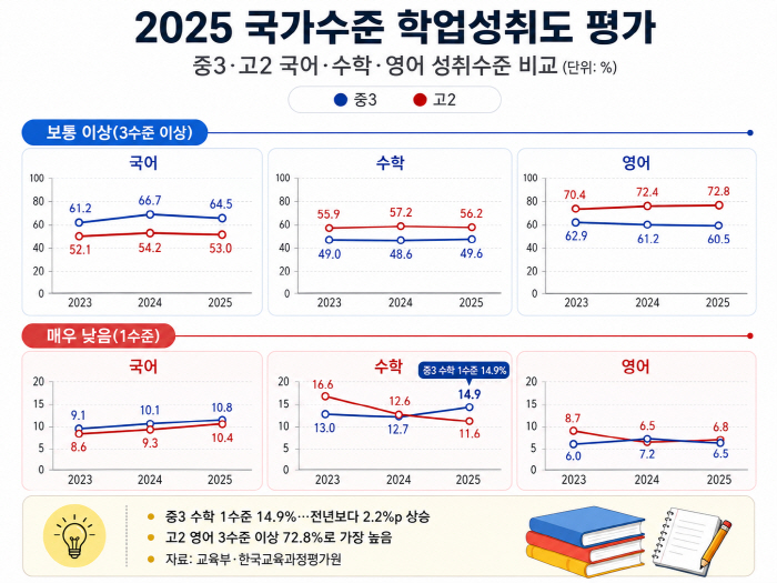 ChatGPT Image 2026년 6월 23일 오후 04_55_46