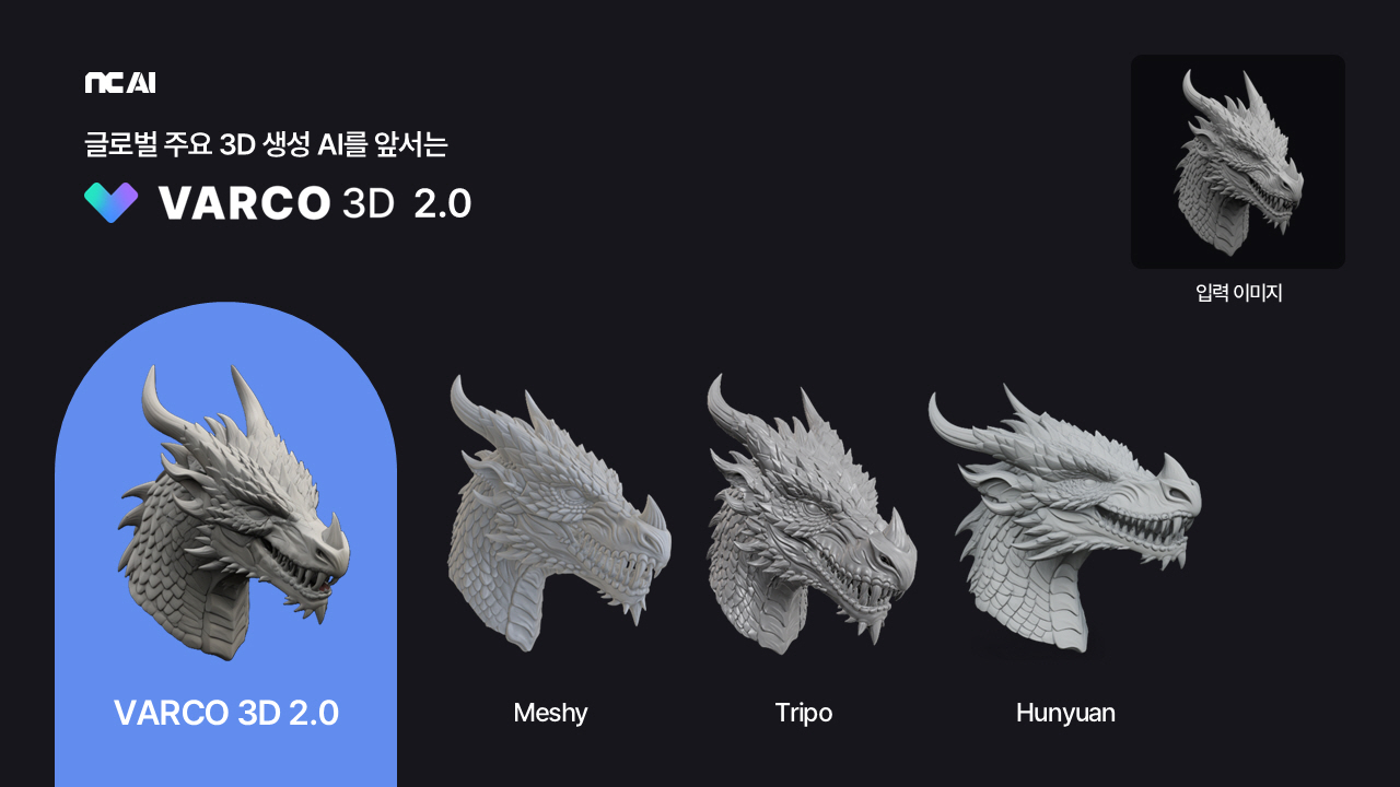 [NC AI 보도사진]NC AI, 글로벌 최고 성능 3D 생성 AI 모델 ‘바르코 3D 2.0’ 선보여 2