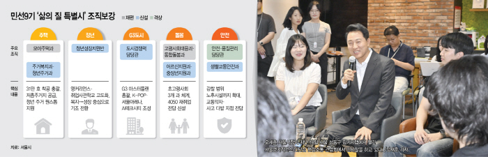 0624메트로톱