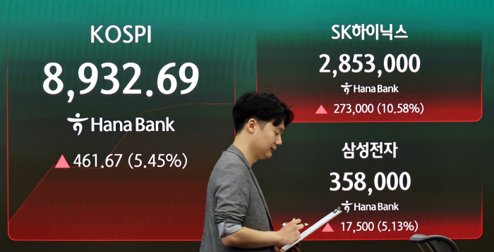 코스피ㆍ코스닥 상승 개장<YONHAP NO-5785>